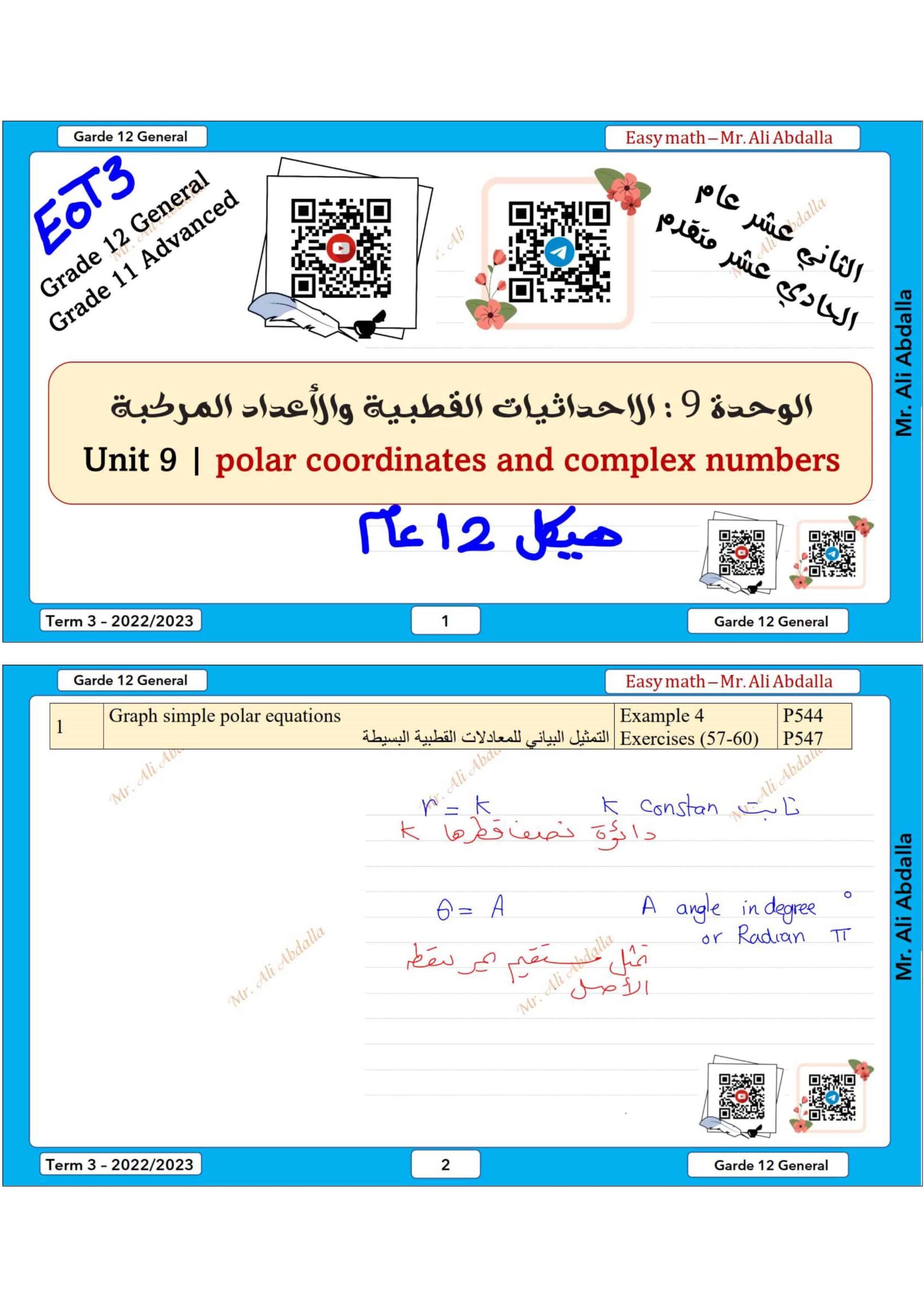 هيكلة الوحدة التاسعة الإحداثيات القطبية والأعداد المركبة الرياضيات المتكاملة الصف الثاني عشر عام