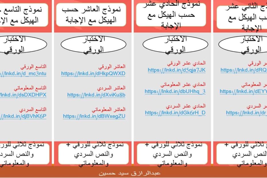روابط اختبارات تجريبية اللغة العربية الصف التاسع إلى الصف الثاني عشر - بوربوينت