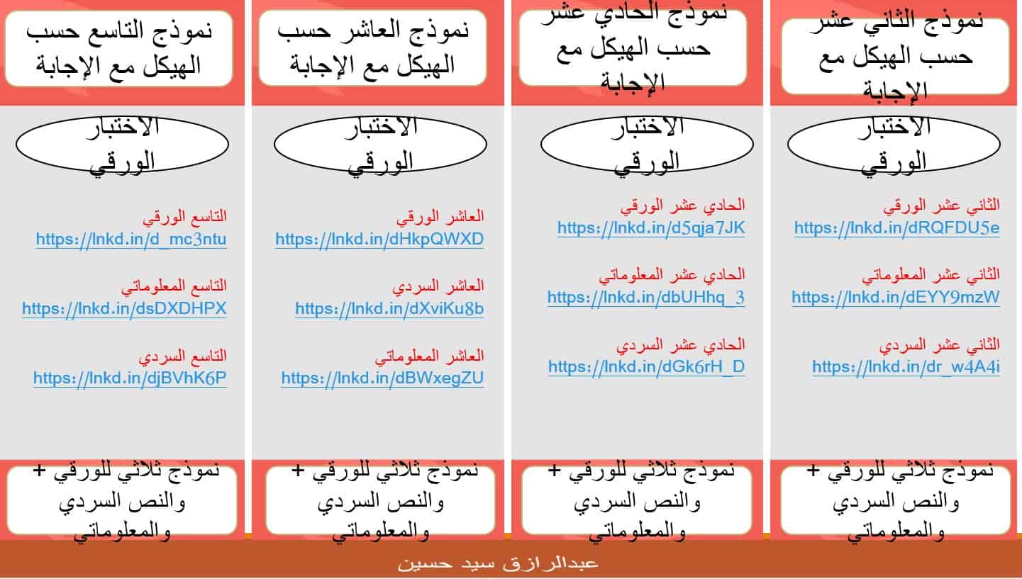 روابط اختبارات تجريبية اللغة العربية الصف التاسع إلى الصف الثاني عشر - بوربوينت 