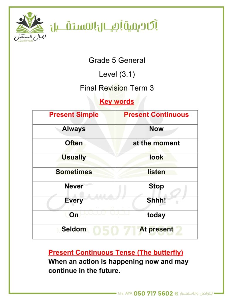 مراجعة Final Exam اللغة الإنجليزية الصف الخامس