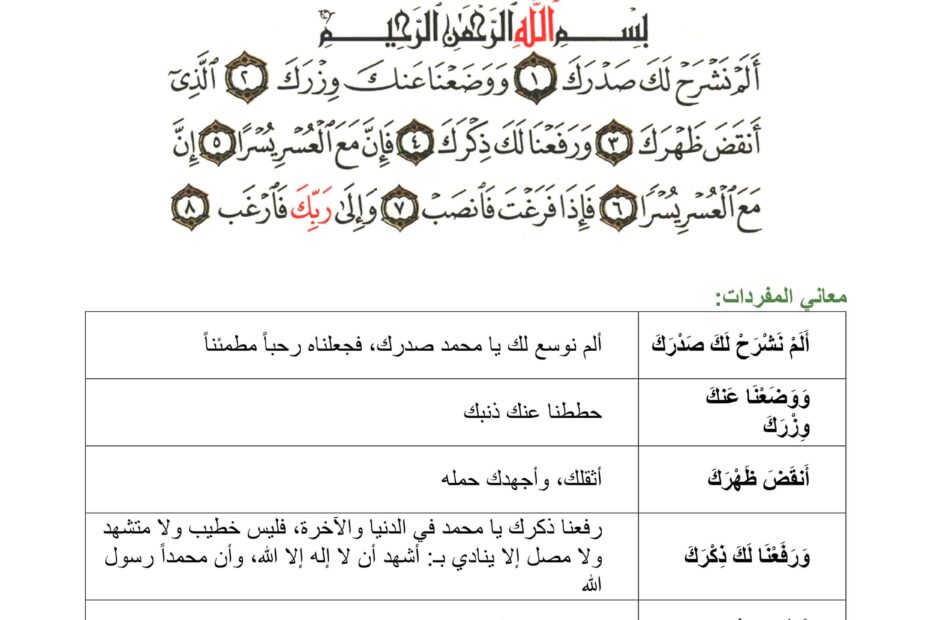 هيكل الاختبار النهائي المنهج المتكامل الصف الثاني