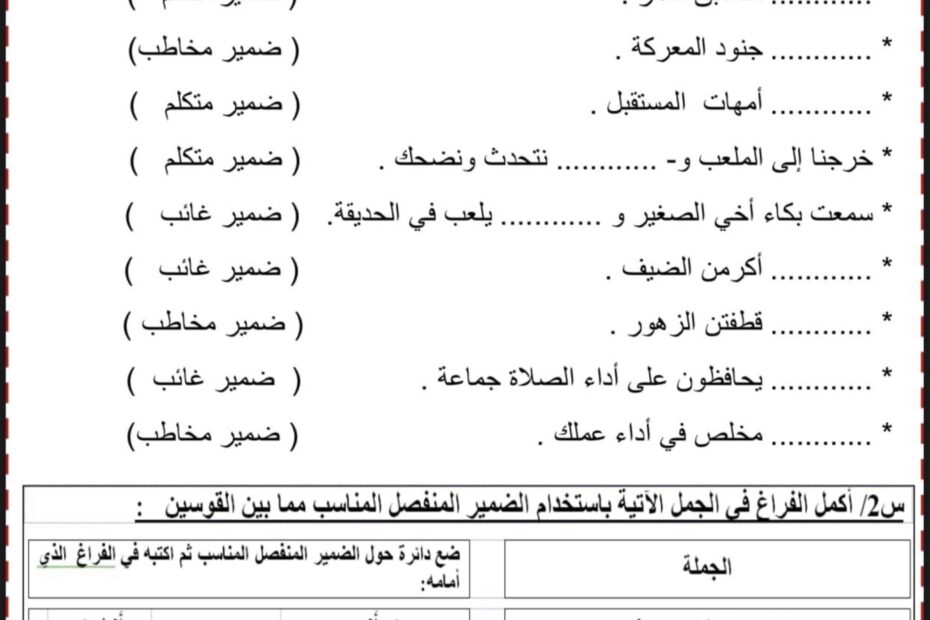 أوراق عمل مراجعة نحو اللغة العربية الصف الخامس