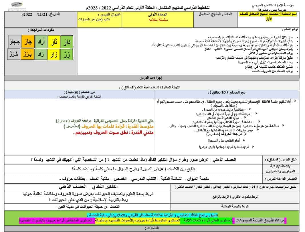 الخطة الدرسية الأسبوعية الأسبوع الثالث عشر المنهج المتكامل الصف الأول - بوربوينت