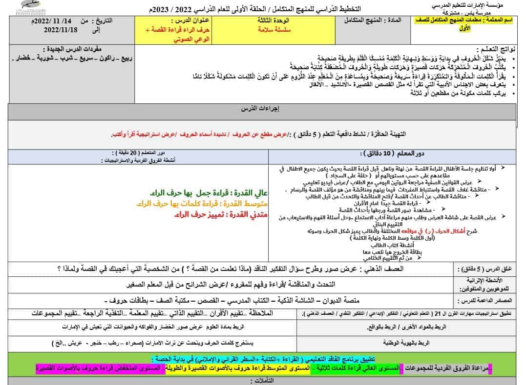 الخطة الدرسية الأسبوعية الأسبوع الثاني عشر المنهج المتكامل الصف الأول - بوربوينت