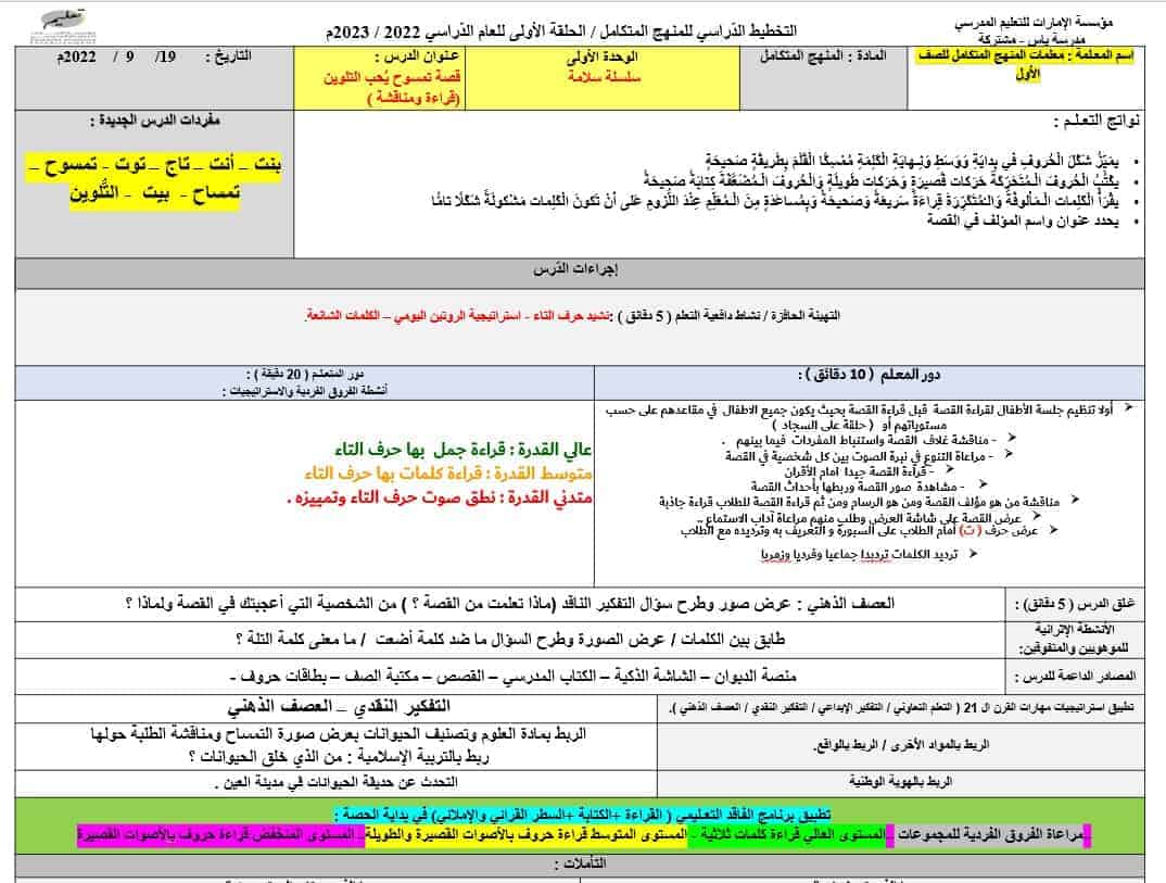 الخطة الدرسية الأسبوعية الأسبوع الرابع المنهج المتكامل الصف الأول - بوربوينت