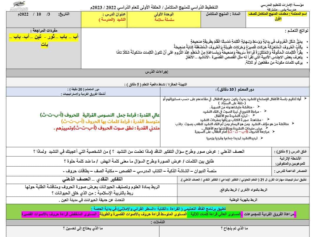 الخطة الدرسية الأسبوعية الأسبوع السادس المنهج المتكامل الصف الأول - بوربوينت