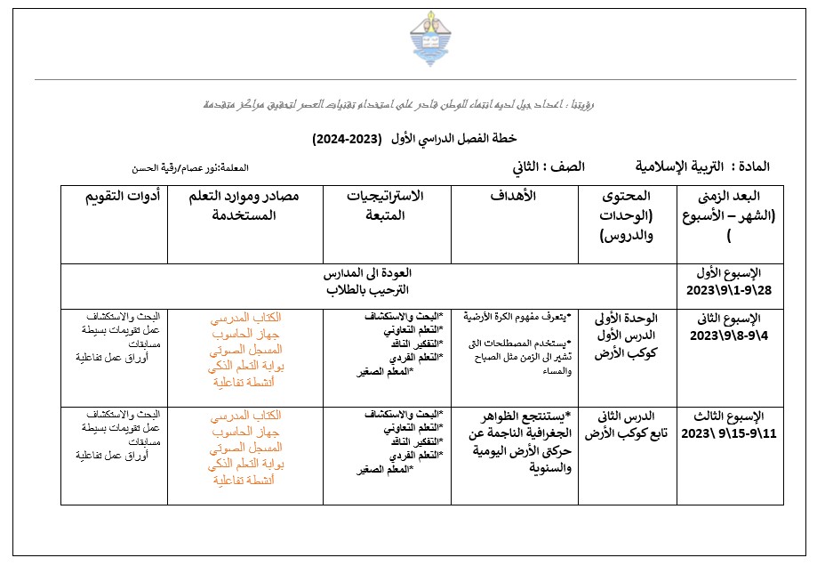 الخطة الفصلية الدراسات الإجتماعية والتربية الوطنية الصف الثاني الفصل الدراسي الأول 2023-2024