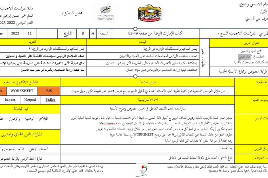 الخطة الدرسية اليومية جبل بحيص الدراسات الإجتماعية والتربية الوطنية الصف السابع - بوربوينت