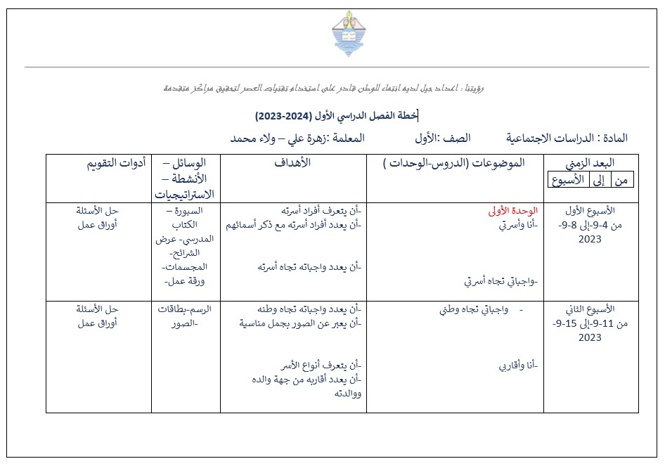 الخطة الفصلية الدراسات الإجتماعية والتربية الوطنية الصف الأول الفصل الدراسي الأول 2023-2024