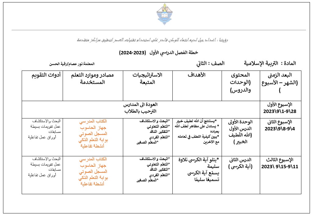 الخطة الفصلية التربية الإسلامية الصف الثاني الفصل الدراسي الأول 2023-2024