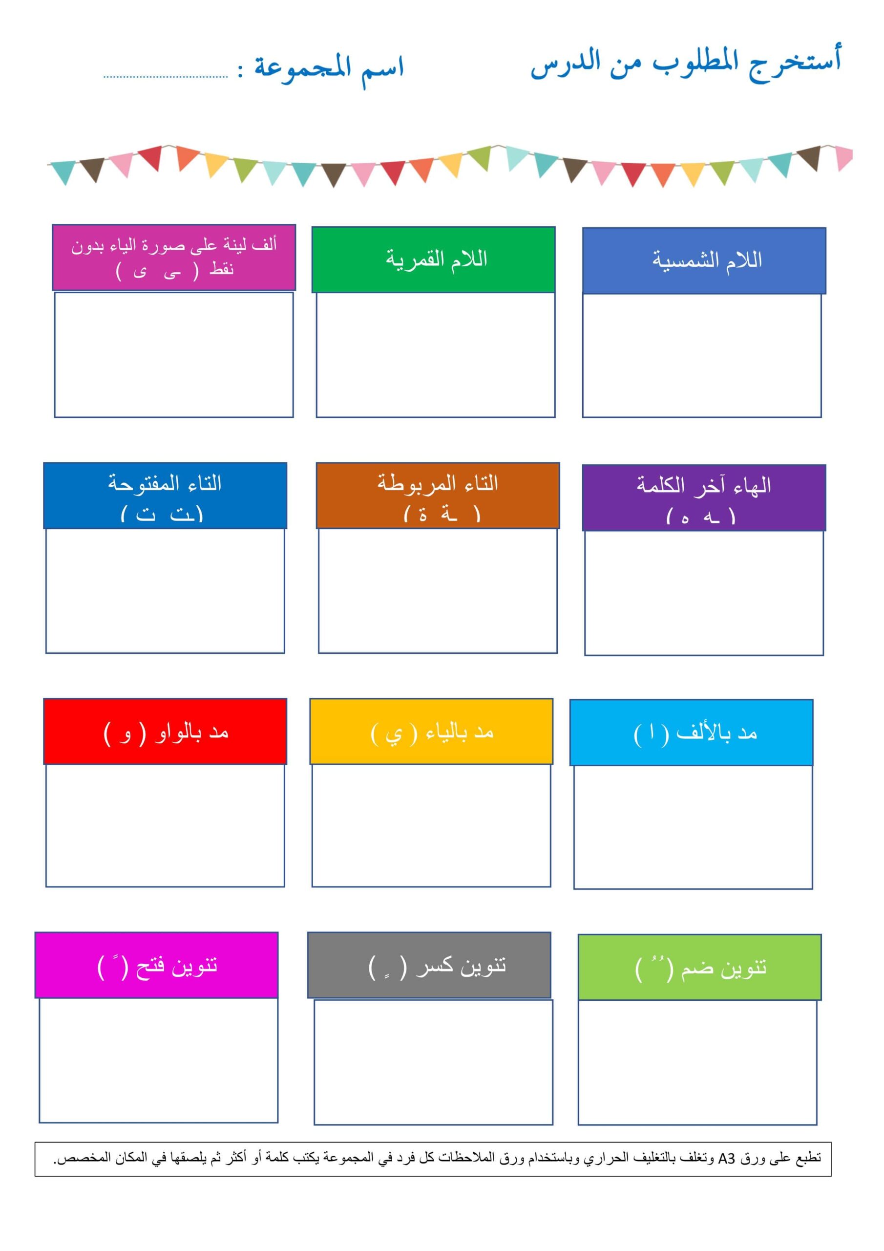 أوراق عمل الظواهر اللغوية اللغة العربية الصف الثاني