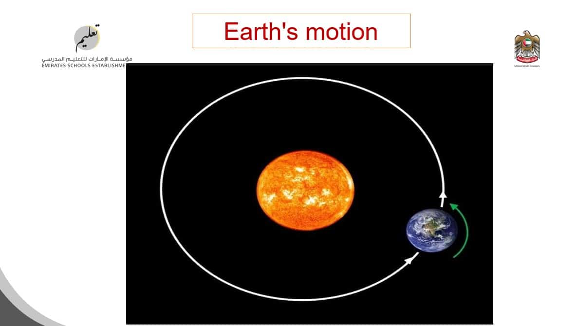 درس Earth's motion العلوم المتكاملة الصف الخامس - بوربوينت