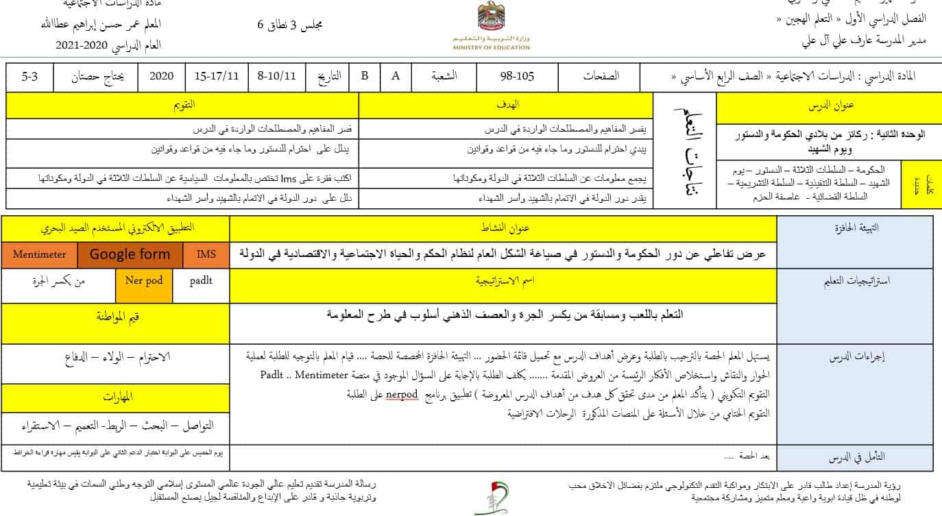 الخطة الدرسية اليومية ركائز من بلادي الحكومة والدستور ويوم الشهيد الدراسات الإجتماعية والتربية الوطنية الصف الرابع - بوربوينت