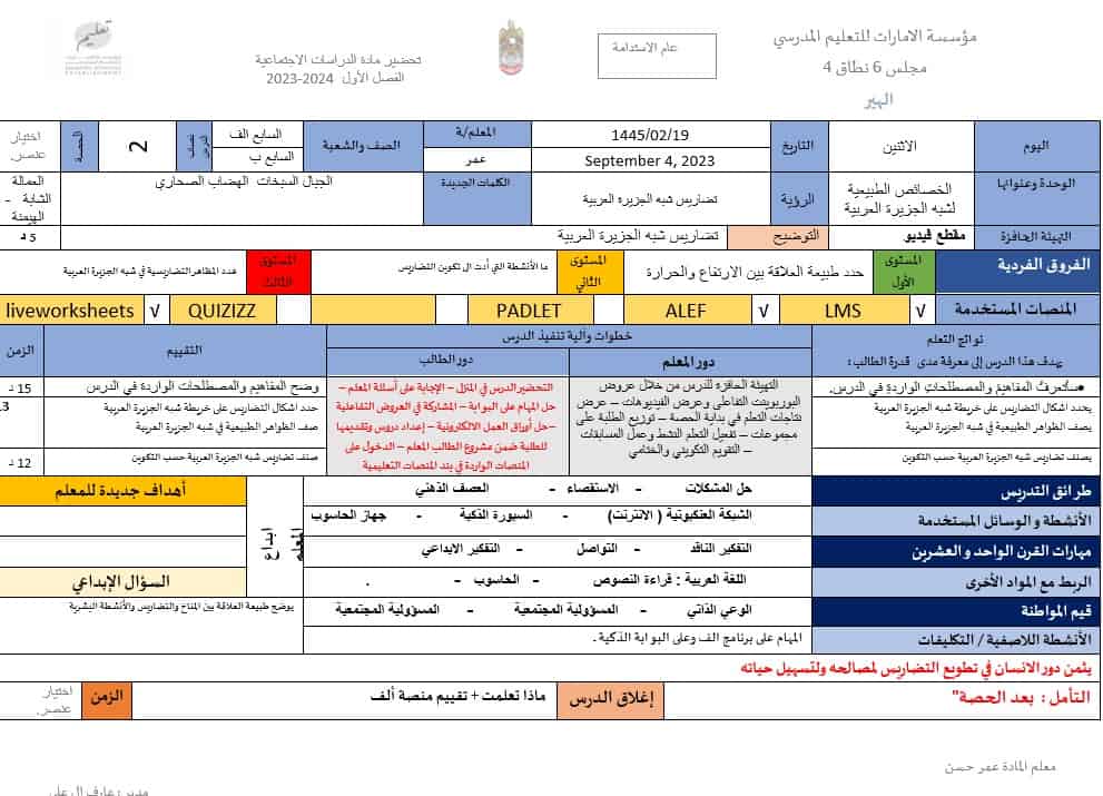 الخطة الدرسية اليومية تضاريس شبه الجزيرة العربية الدراسات الإجتماعية والتربية الوطنية الصف السابع