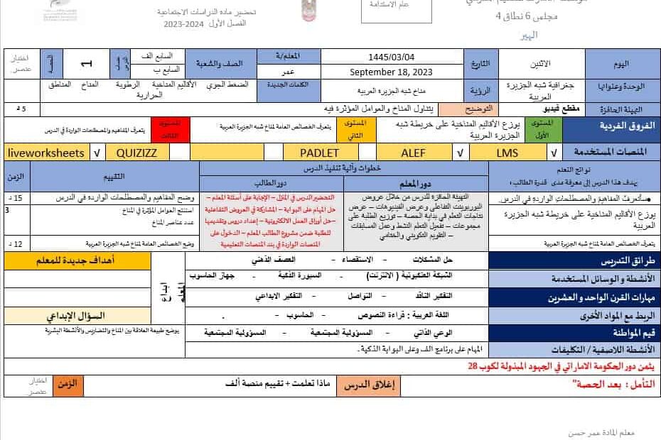 الخطة الدرسية اليومية مناخ شبه الجزيرة العربية الدراسات الإجتماعية والتربية الوطنية الصف السابع