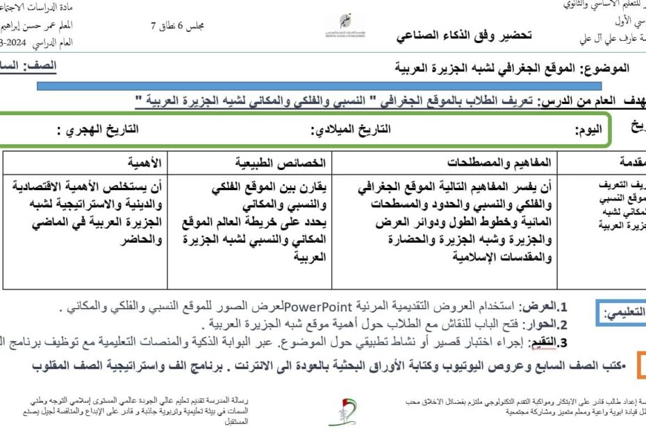 الخطة الدرسية اليومية الموقع الجغرافي لشبه الجزيرة العربية الدراسات الإجتماعية والتربية الوطنية الصف السابع