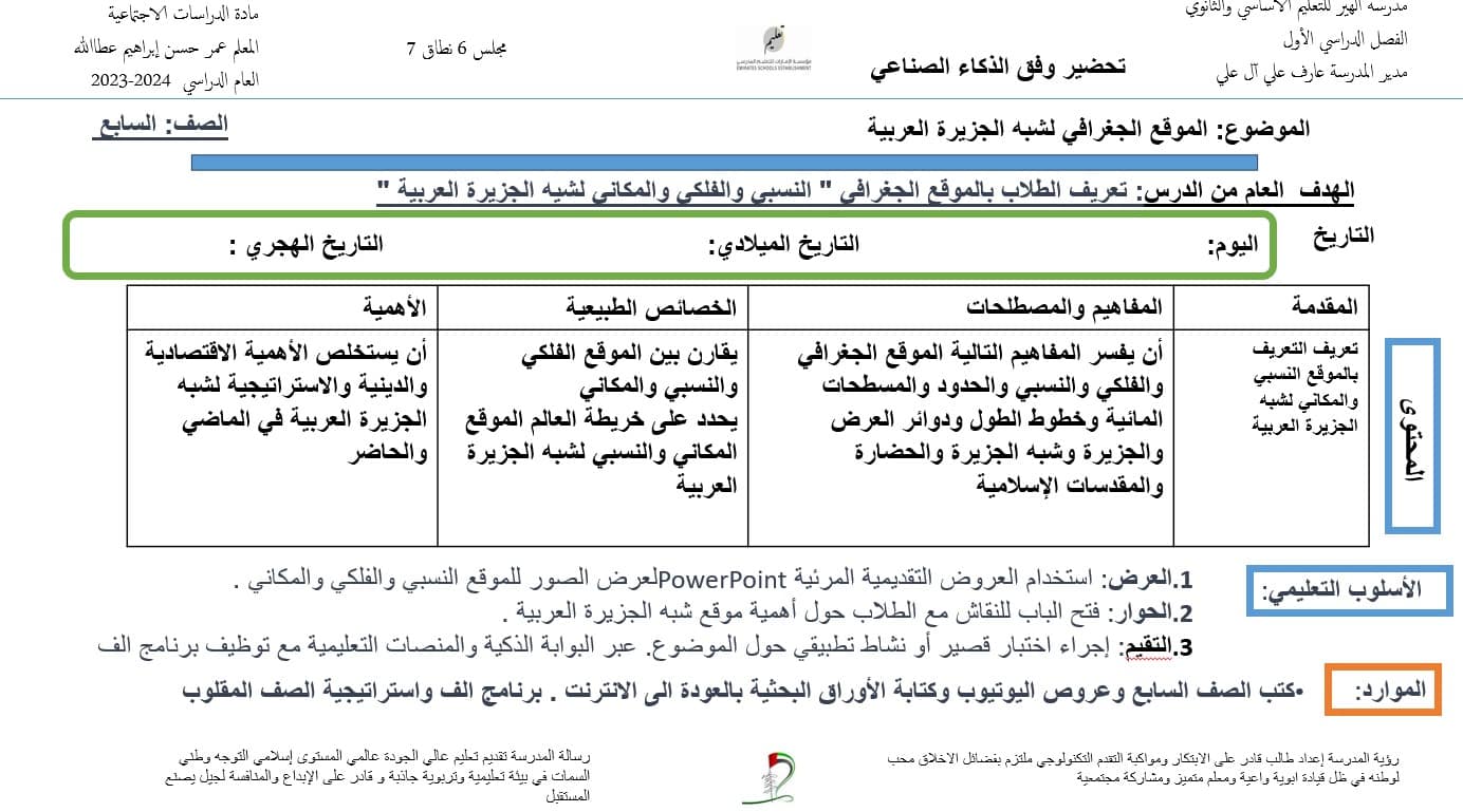 الخطة الدرسية اليومية الموقع الجغرافي لشبه الجزيرة العربية الدراسات الإجتماعية والتربية الوطنية الصف السابع