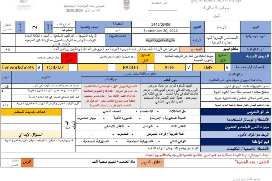 الخطة الدرسية اليومية سكان شبه الجزيرة العربية الدراسات الإجتماعية والتربية الوطنية الصف السابع