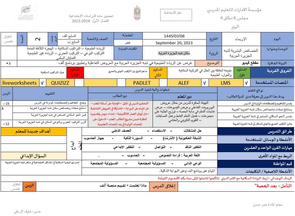 الخطة الدرسية اليومية سكان شبه الجزيرة العربية الدراسات الإجتماعية والتربية الوطنية الصف السابع