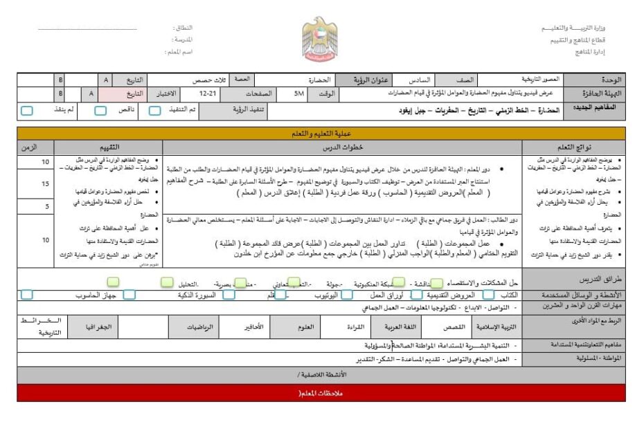 الخطة الدرسية اليومية العصور التاريخية الدراسات الإجتماعية والتربية الوطنية الصف السادس