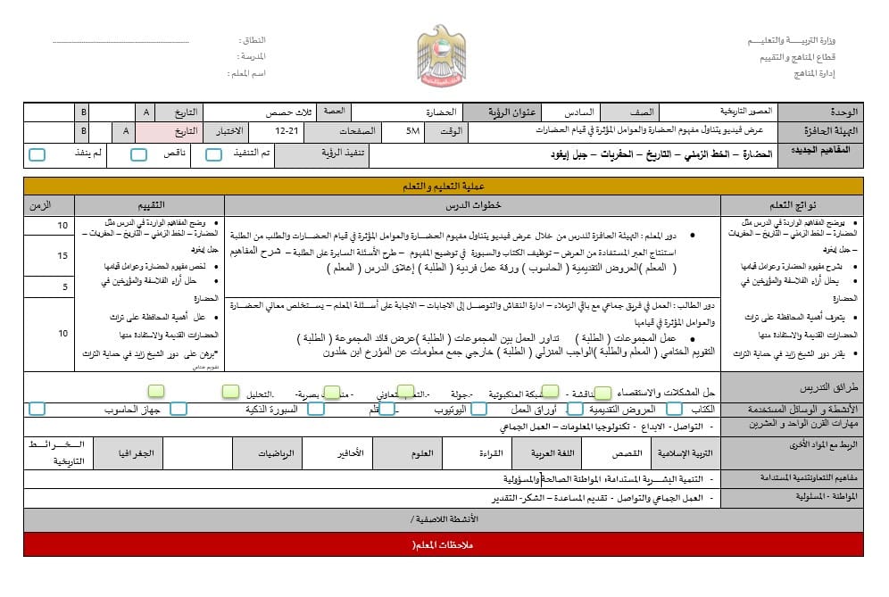 الخطة الدرسية اليومية العصور التاريخية الدراسات الإجتماعية والتربية الوطنية الصف السادس 