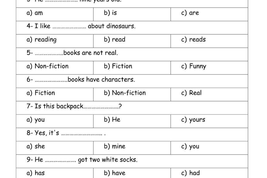 أوراق عمل Grammar & Vocab Review اللغة الإنجليزية الصف الثالث