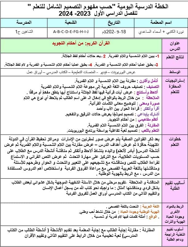 الخطة الدرسية اليومية أحكام التجويد التربية الإسلامية الصف الرابع - بوربوينت