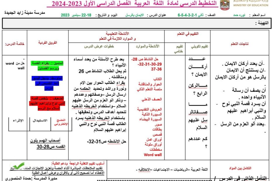 الخطة الدرسية اليومية الإيمان بالرسل التربية الإسلامية الصف الثاني - بوربوينت