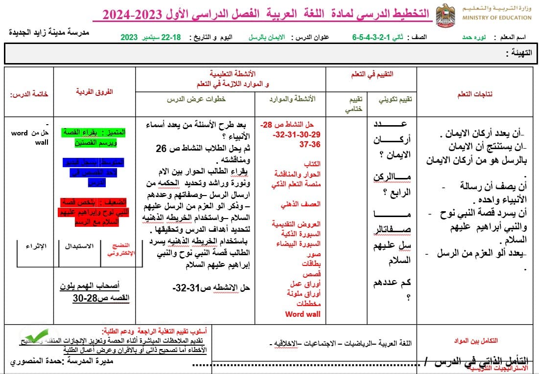 الخطة الدرسية اليومية الإيمان بالرسل التربية الإسلامية الصف الثاني - بوربوينت 