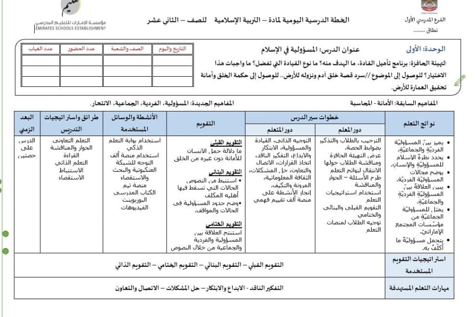 الخطة الدرسية اليومية المسؤولية في الإسلام التربية الإسلامية الصف الثاني عشر