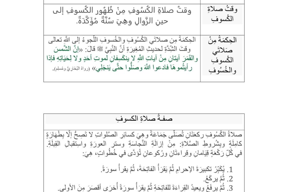 ملخص درس الصلوات ذات الأسباب التربية الإسلامية الصف الثامن