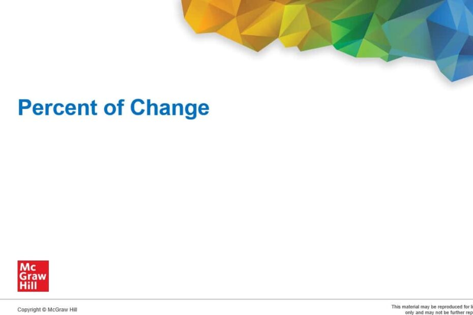 حل درس Percent of Change الرياضيات المتكاملة الصف السابع - بوربوينت