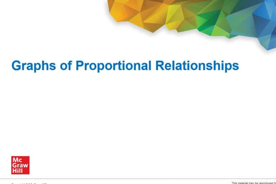 حل درس Graphs of Proportional Relationships الرياضيات المتكاملة الصف السابع - بوربوينت