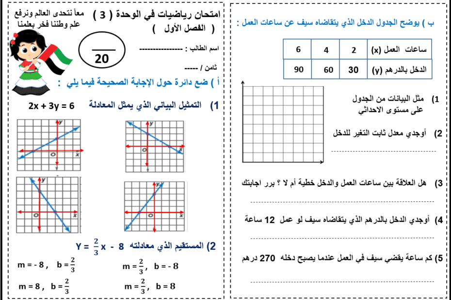 امتحان الوحدة الثالثة الرياضيات المتكاملة الصف الثامن - بوربوينت