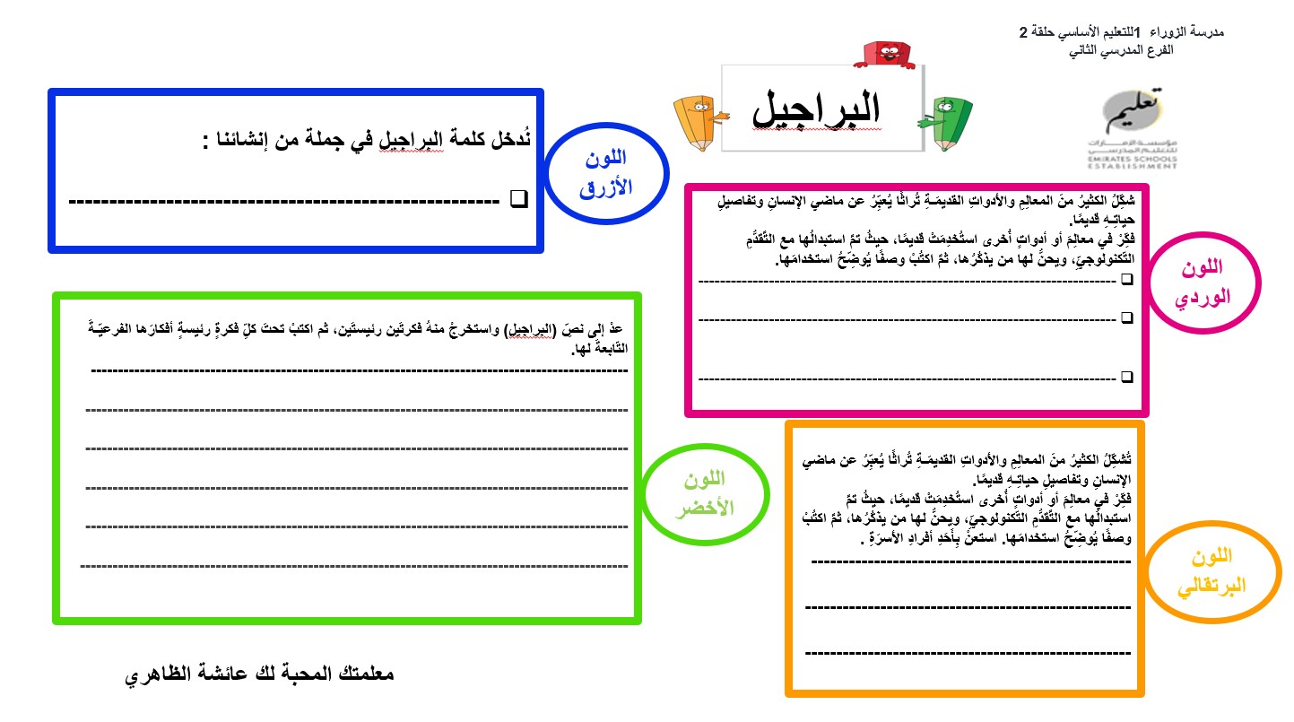 ورقة عمل درس البراجيل اللغة العربية الصف السابع - بوربوينت