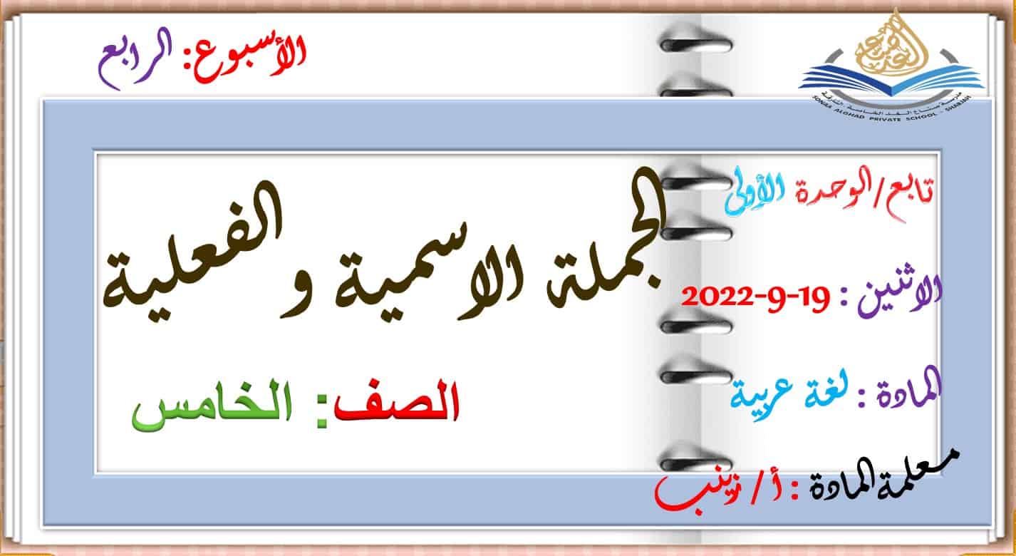 حل درس الجملة الاسمية والفعلية اللغة العربية الصف الخامس - بوربوينت 