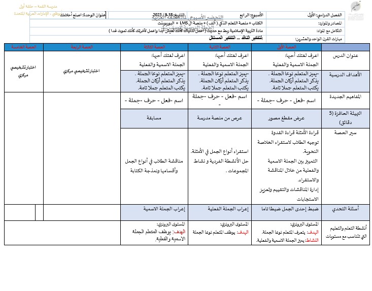 الخطة الدرسية اليومية الجملة الاسمية والفعلية اللغة العربية الصف الثالث