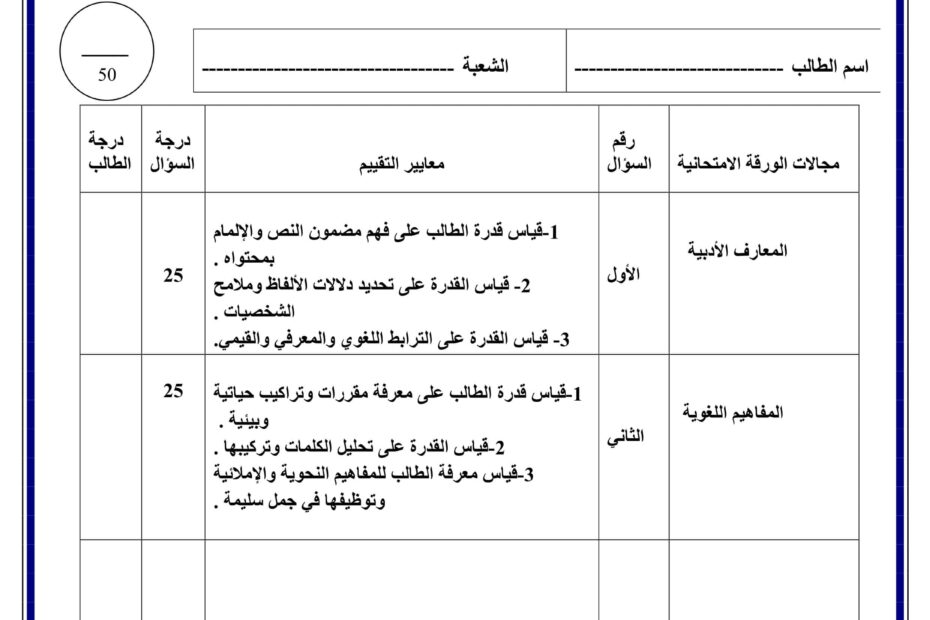 المسح التشخيصي اللغة العربية الصف الثالث الفصل الدراسي الأول