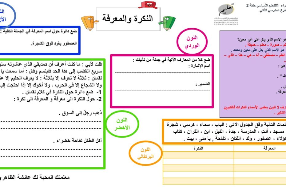 ورقة عمل درس النكرة والمعرفة اللغة العربية الصف السابع - بوربوينت