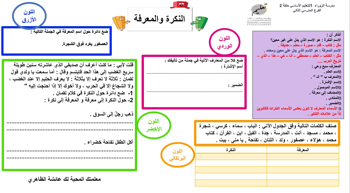 ورقة عمل درس النكرة والمعرفة اللغة العربية الصف السابع - بوربوينت