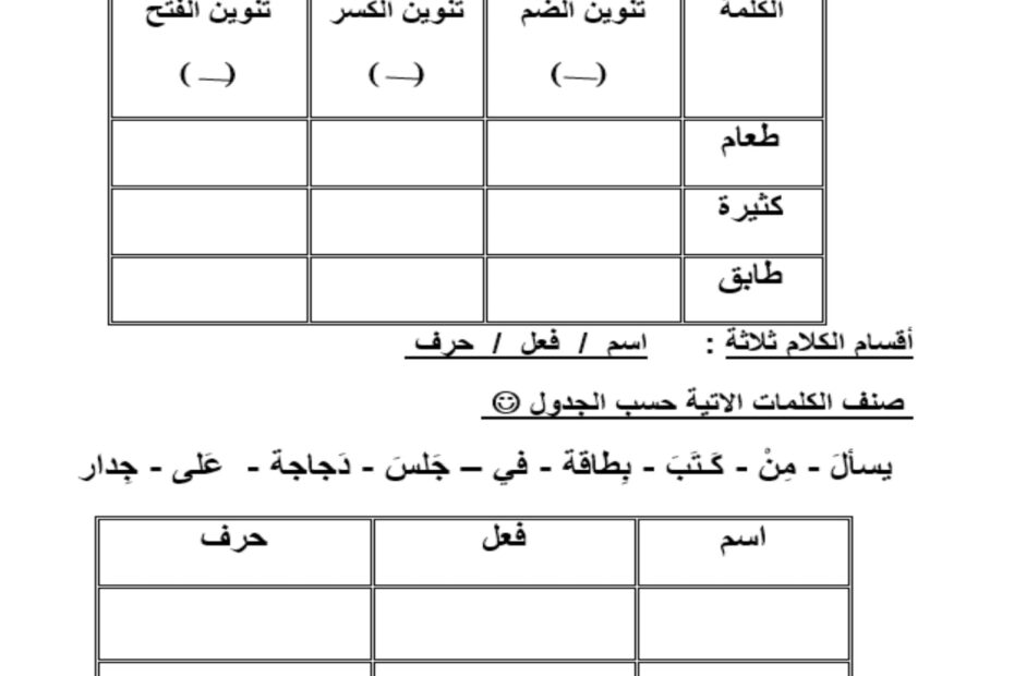 ورقة عمل أنواع التنوين وأقسام الكلام اللغة العربية الصف الثاني