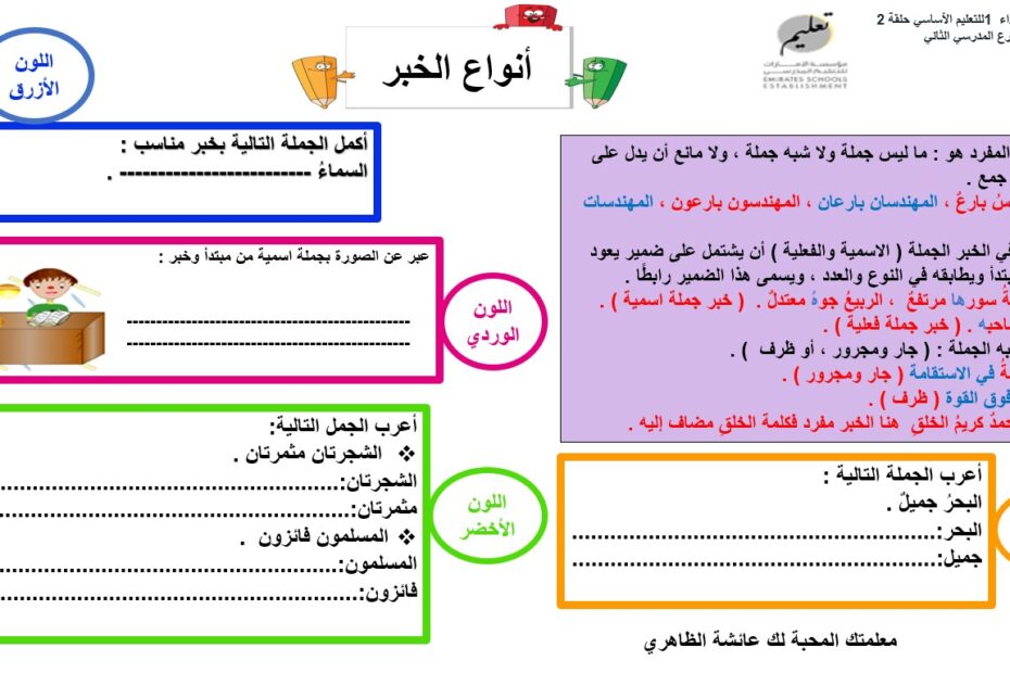 ورقة عمل درس أنواع الخبر اللغة العربية الصف السابع - بوربوينت