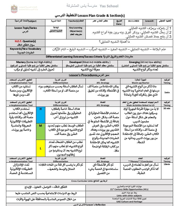 الخطة الدرسية اليومية التشبيه التمثيلي اللغة العربية الصف الحادي عشر