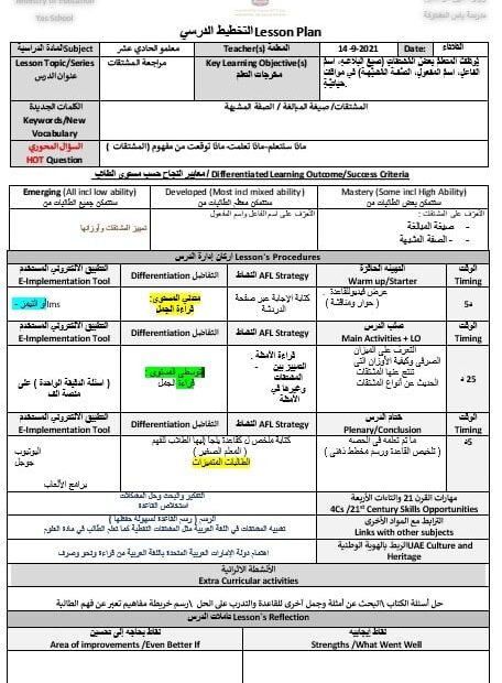 الخطة الدرسية اليومية المشتقات اللغة العربية الصف الحادي عشر