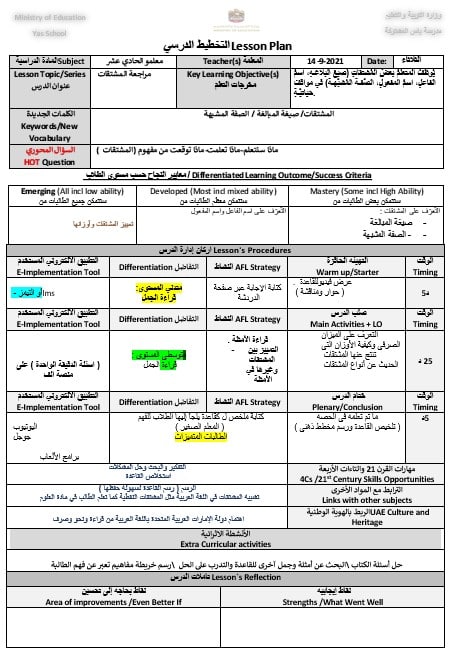 الخطة الدرسية اليومية المشتقات اللغة العربية الصف الحادي عشر