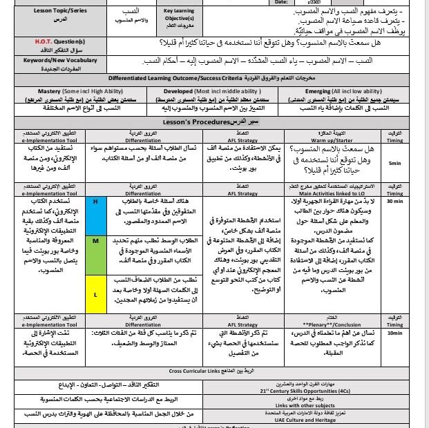 الخطة الدرسية اليومية النسب والاسم المنسوب اللغة العربية الصف الحادي عشر