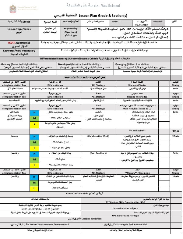 الخطة الدرسية اليومية الوصفة الخضراء اللغة العربية الصف الحادي عشر