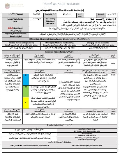 الخطة الدرسية اليومية أنواع النصوص اللغة العربية الصف الحادي عشر