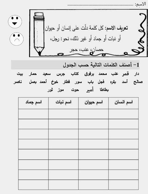 ورقة عمل تصنيف أنواع الاسم اللغة العربية الصف الثاني 