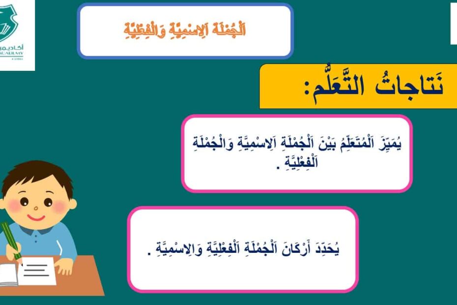 تعزيز درس الجملة الاسمية والجملة الفعلية اللغة العربية الصف الخامس - بوربوينت